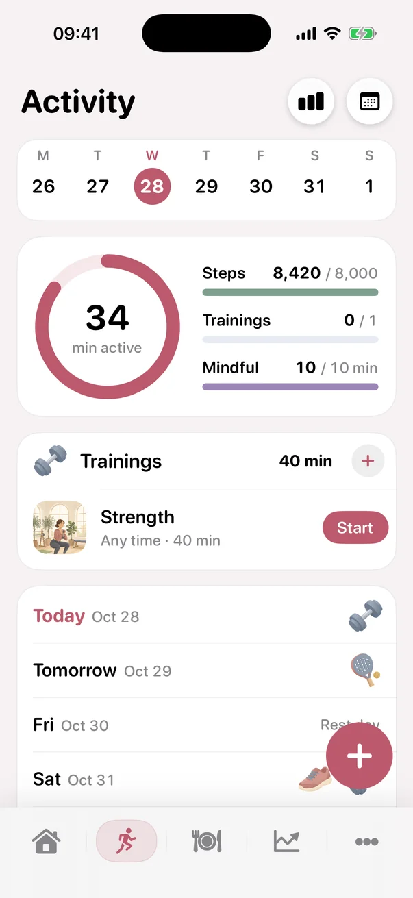 MomFit Activity: your trainings for the week