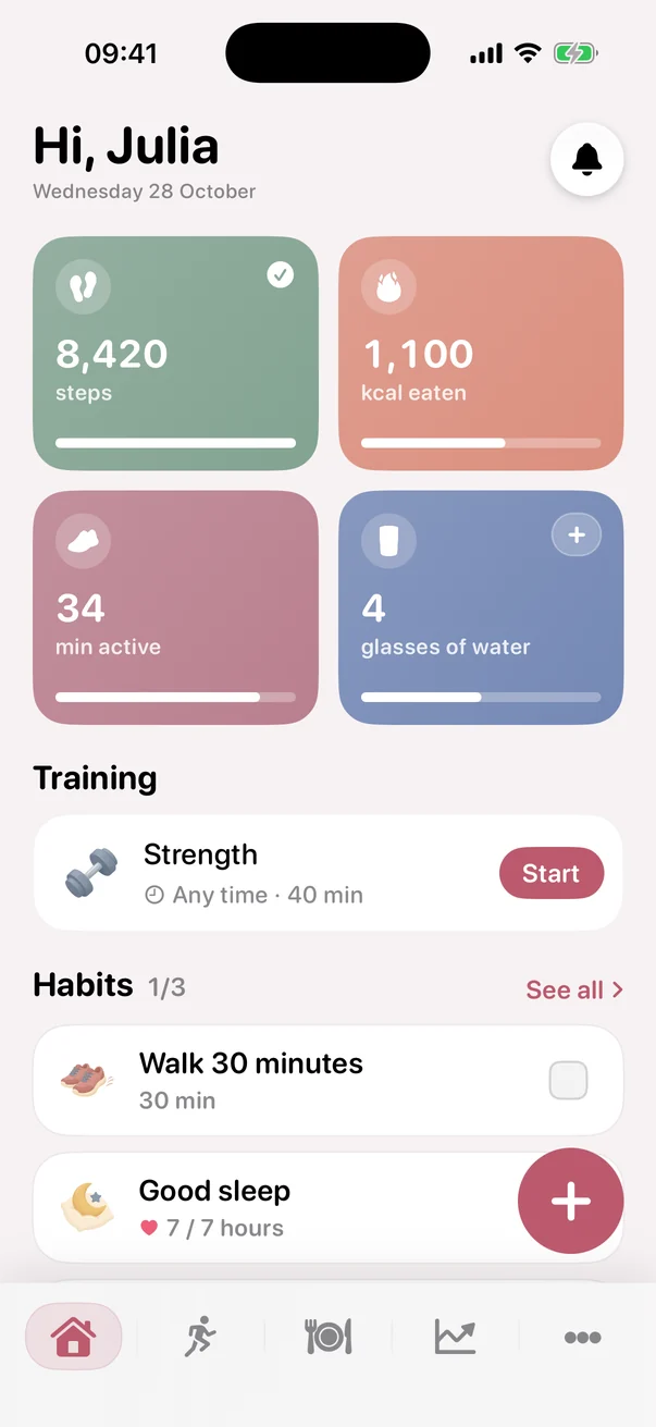 MomFit Today: your training, steps, habits and food for the day