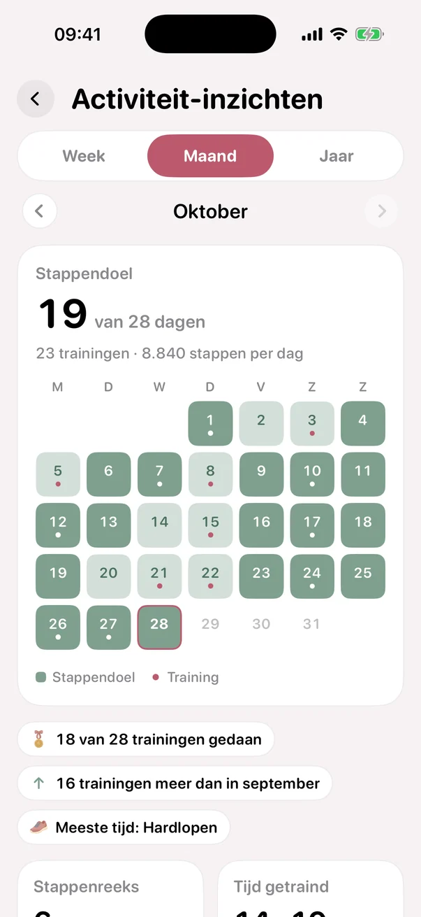 Je maand aan activiteit, dag voor dag