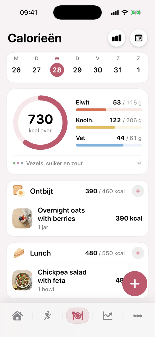Je calorieën en maaltijden van vandaag