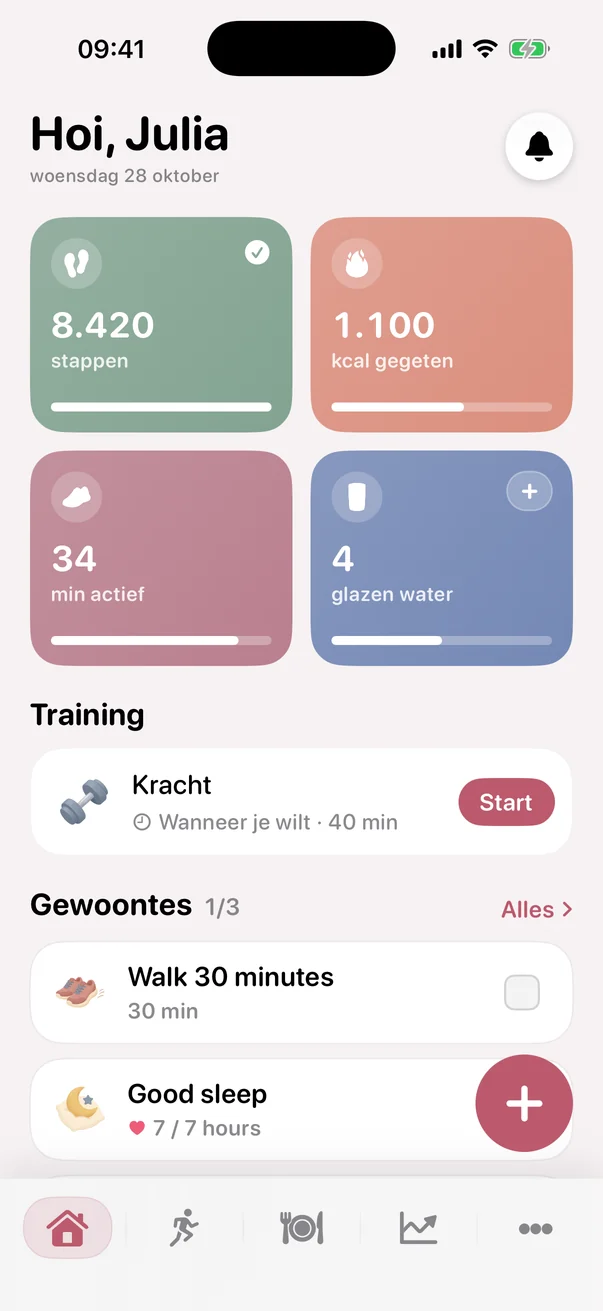 MomFit Vandaag: je training, stappen, gewoontes en eten van vandaag